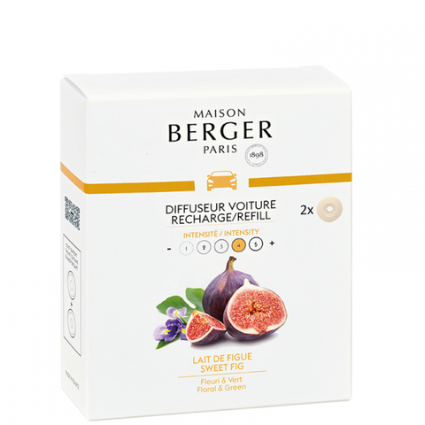 Lampe Berger Set of 2 Sweet Fig Car Diffuser Refill