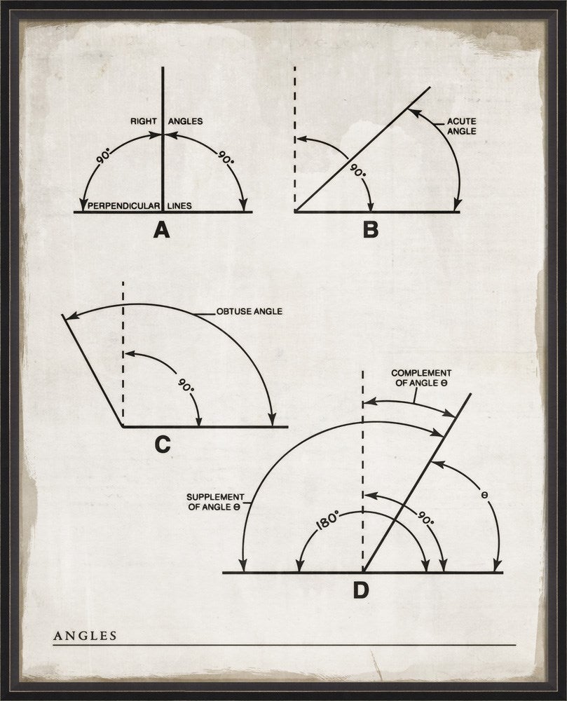 Spicher & Company BC Angles lg 92826 – Biggs Ltd